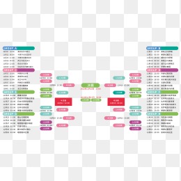 传承英烈精,筑牢竞技基,奥运运动员,世界杯预选赛,2026预选赛,比赛日程,最新比分,球队动态