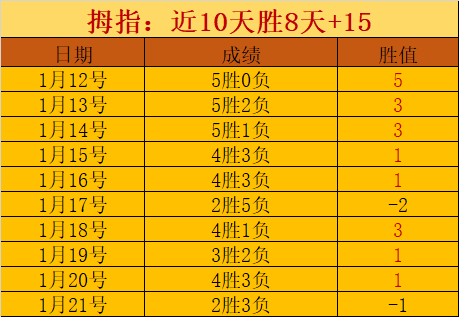 吴艳妮赛场,破泪记录,为国家荣耀,世界杯预选赛,2026预选赛,比赛日程,最新比分,球队动态