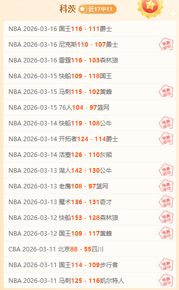 年中国油气,产量将首度,突破,世界杯预选赛,2026预选赛,比赛日程,最新比分,球队动态