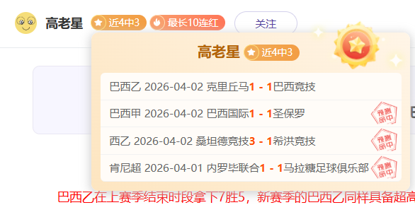 徐昕加盟,受瞩目,首钢新加盟,世界杯预选赛,2026预选赛,比赛日程,最新比分,球队动态