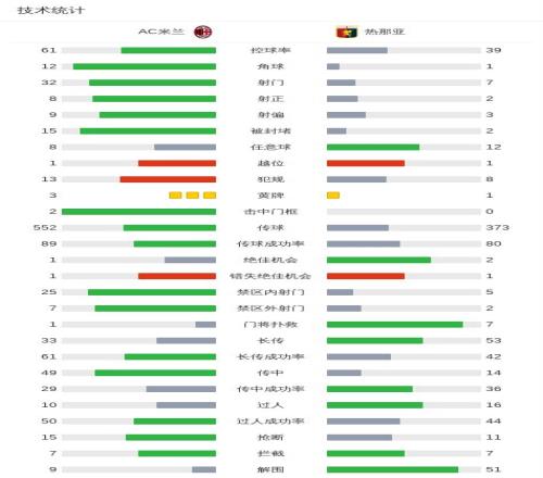 江原,对战浦项制,历史交锋优,世界杯预选赛,2026预选赛,比赛日程,最新比分,球队动态