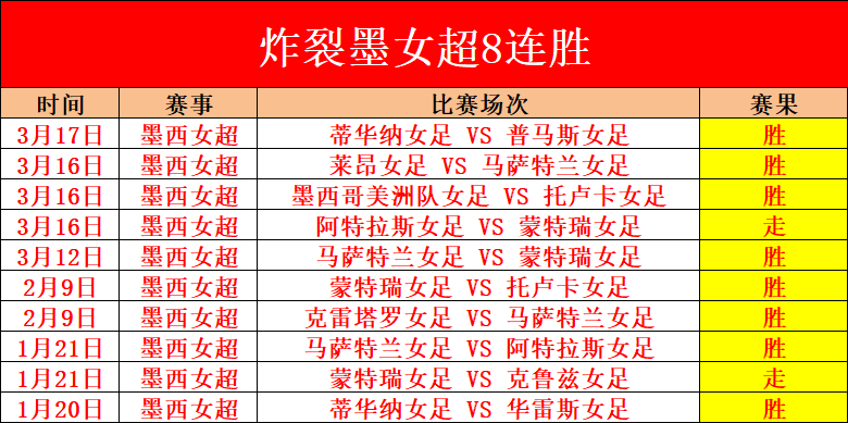 篮球盛宴,尼克斯,勇士深度解,世界杯预选赛,2026预选赛,比赛日程,最新比分,球队动态