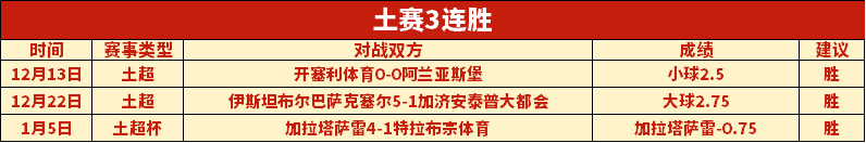 激情对决,开拓者,太阳,世界杯预选赛,2026预选赛,比赛日程,最新比分,球队动态