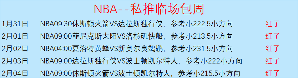 利兹联主场,强势得分,水晶宫客场,世界杯预选赛,2026预选赛,比赛日程,最新比分,球队动态