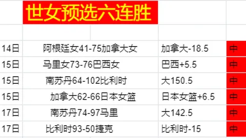 孫興慜獲得2025年普斯卡什獎，榮耀亞洲足球界