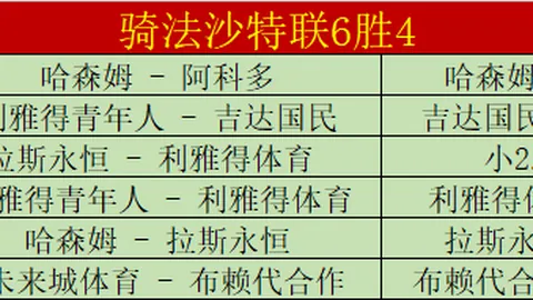 塞帕汉 VS 多哈国民 双方无交锋记录