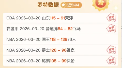 羅斯芝加哥快閃花店榮獲MVP獎杯，瞬間成焦點